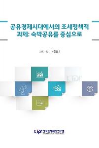 공유경제, 숙박공유, 단기임대